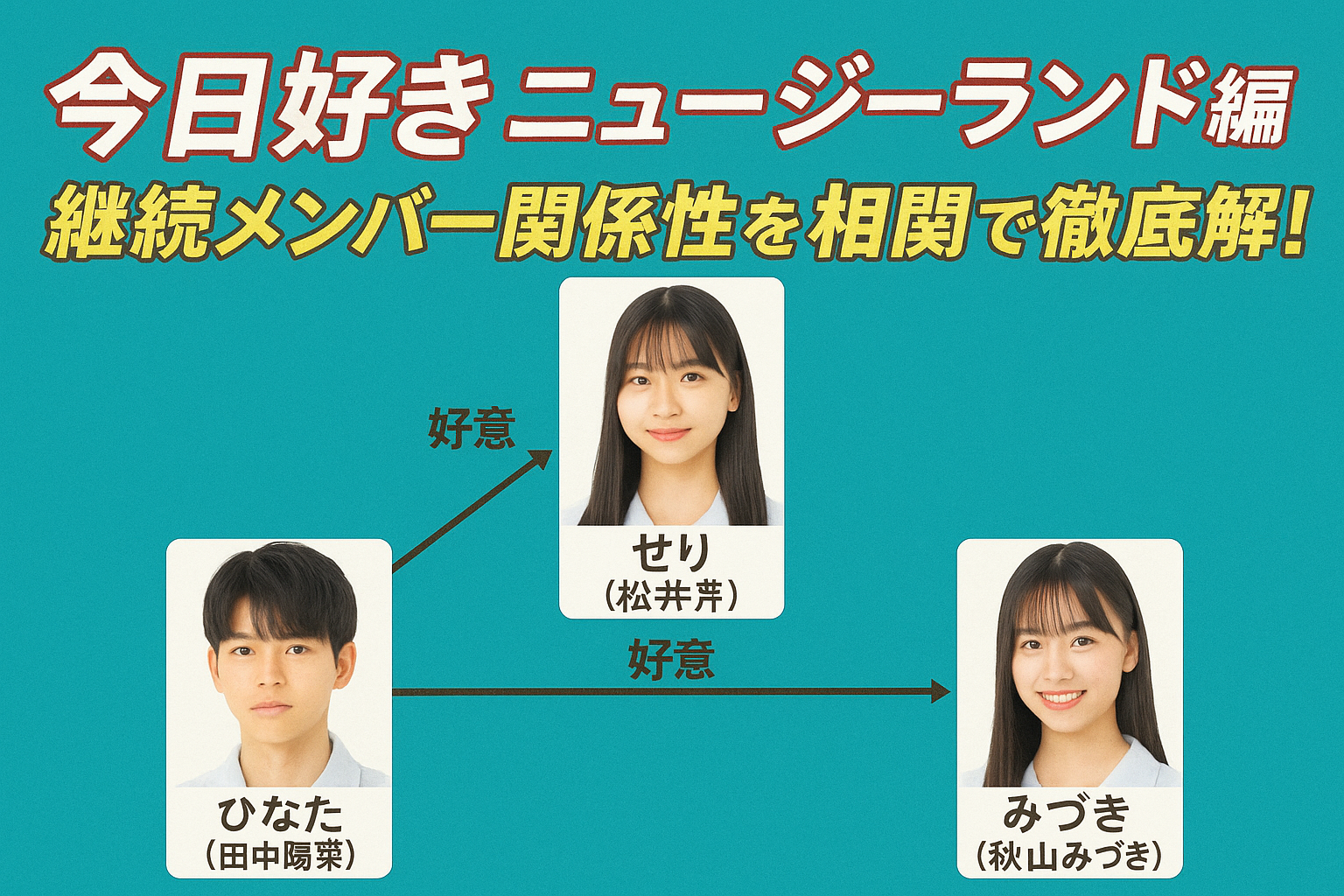 今日好きニュージーランド編の継続メンバー関係性を相関図で徹底解説！