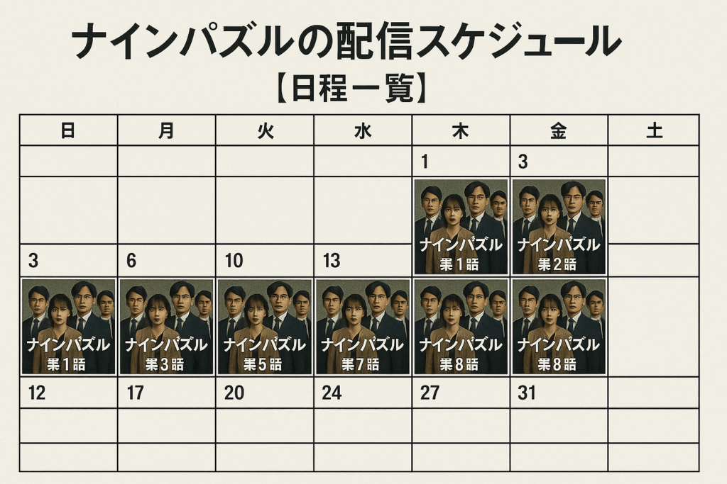 ナインパズルの配信スケジュール【日程一覧】